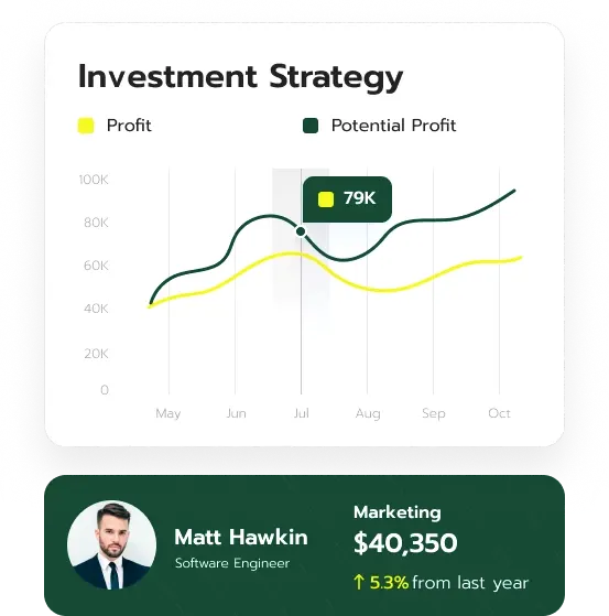 Monsteadpeak trading tools